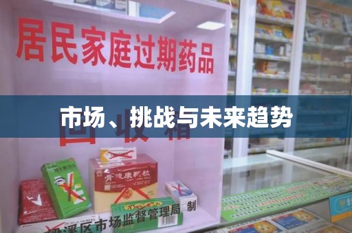苏州市场、挑战与未来趋势